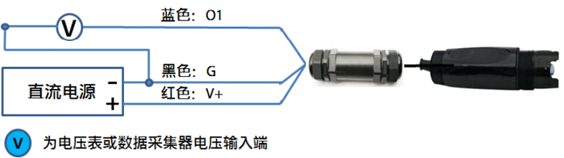 电压输出型