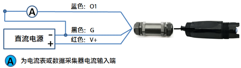 电流输出型