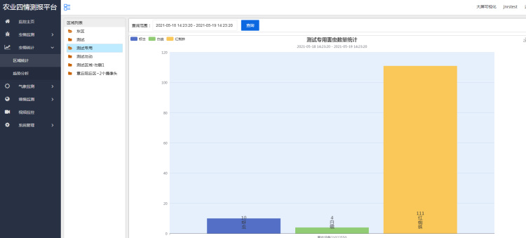 农业四情监测系统虫情统计