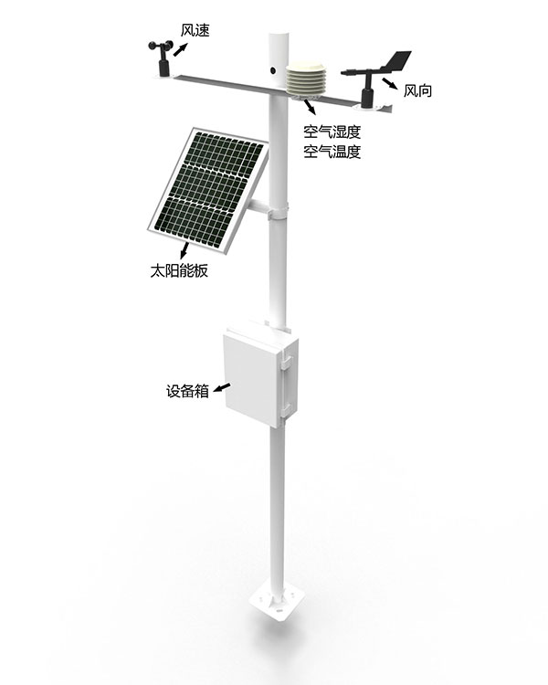 小型气象观测站产品结构图